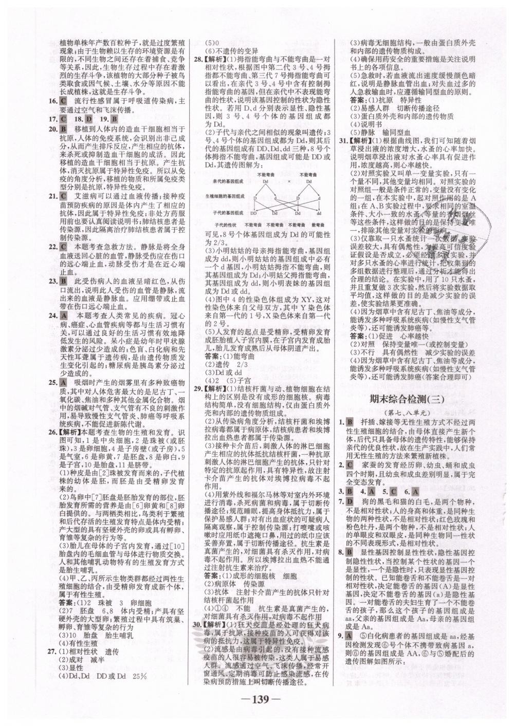 2019年世紀(jì)金榜金榜學(xué)案八年級(jí)生物下冊(cè)人教版 第23頁