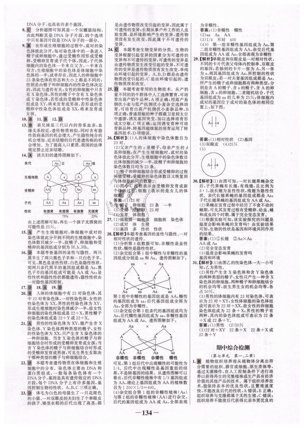 2019年世紀(jì)金榜金榜學(xué)案八年級(jí)生物下冊(cè)人教版 第18頁(yè)