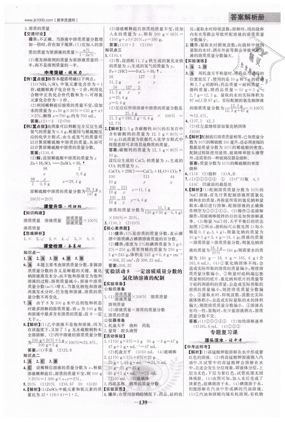 2019年世紀(jì)金榜金榜學(xué)案九年級(jí)化學(xué)下冊(cè)人教版 第6頁(yè)