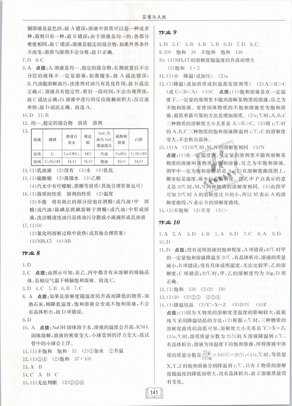 2019年啟東中學(xué)作業(yè)本九年級化學(xué)下冊人教版 第5頁