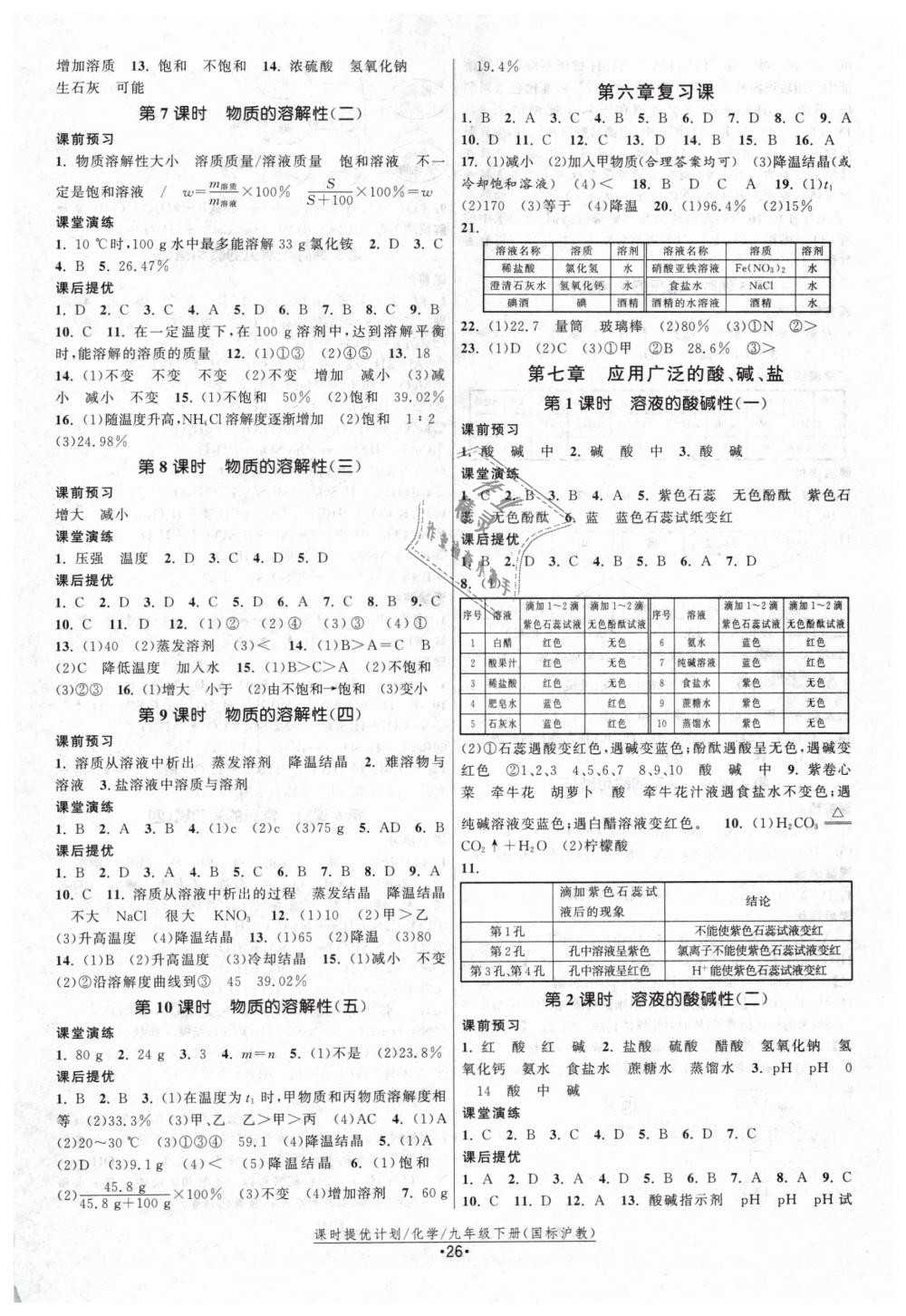 2019年課時(shí)提優(yōu)計(jì)劃作業(yè)本九年級(jí)化學(xué)下冊(cè)滬教版 第2頁(yè)