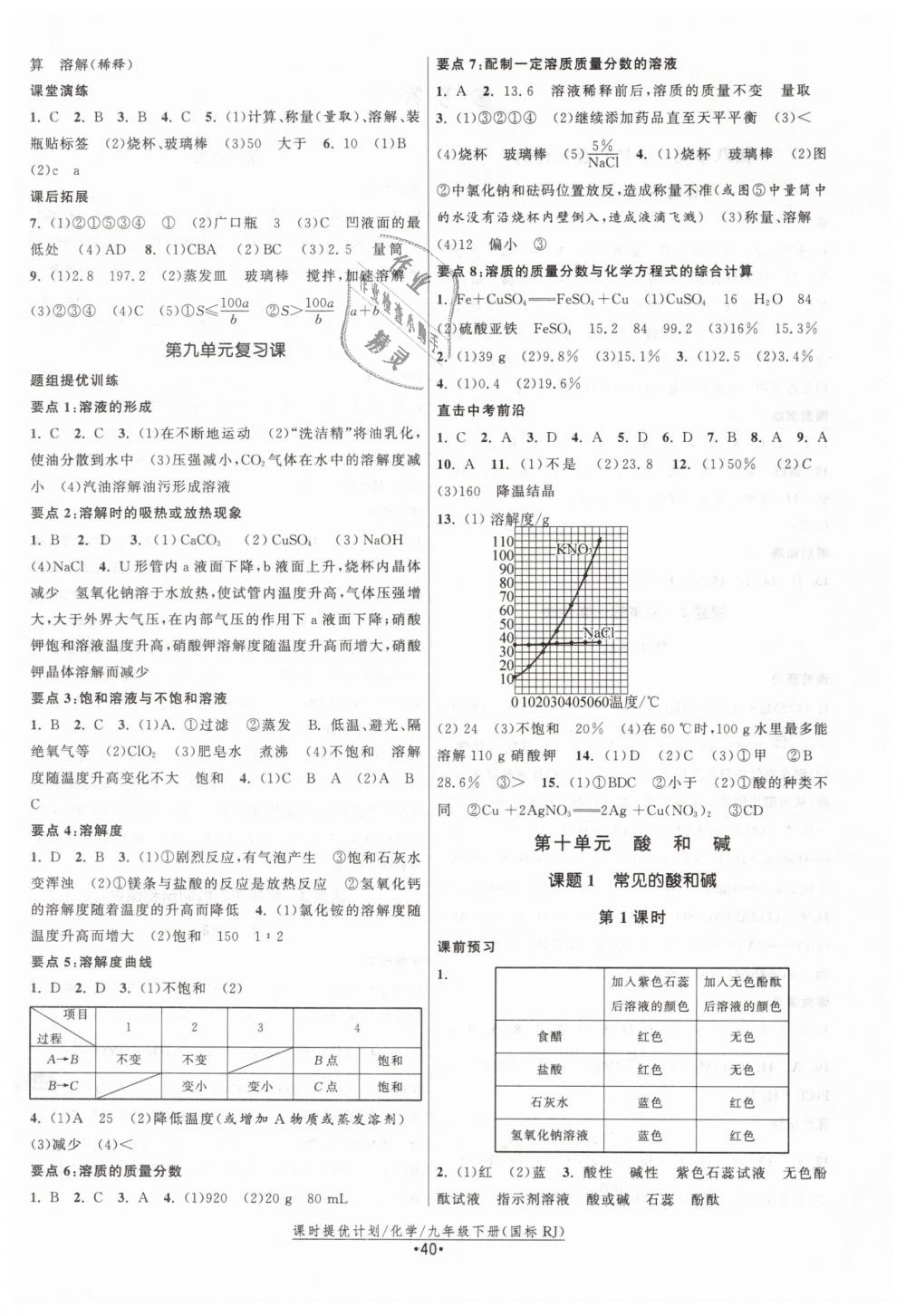 2019年課時提優(yōu)計劃作業(yè)本九年級化學下冊人教版 第4頁