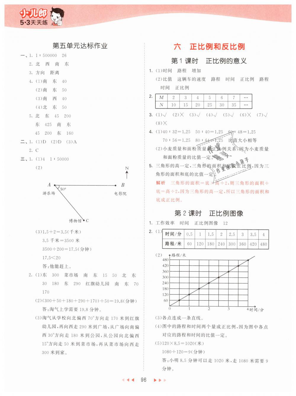 2019年53天天練小學(xué)數(shù)學(xué)六年級(jí)下冊(cè)蘇教版 第12頁