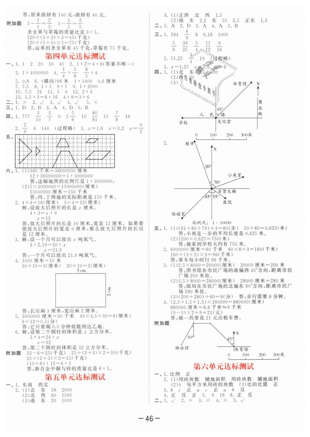 2019年53天天練小學(xué)數(shù)學(xué)六年級下冊蘇教版 第26頁