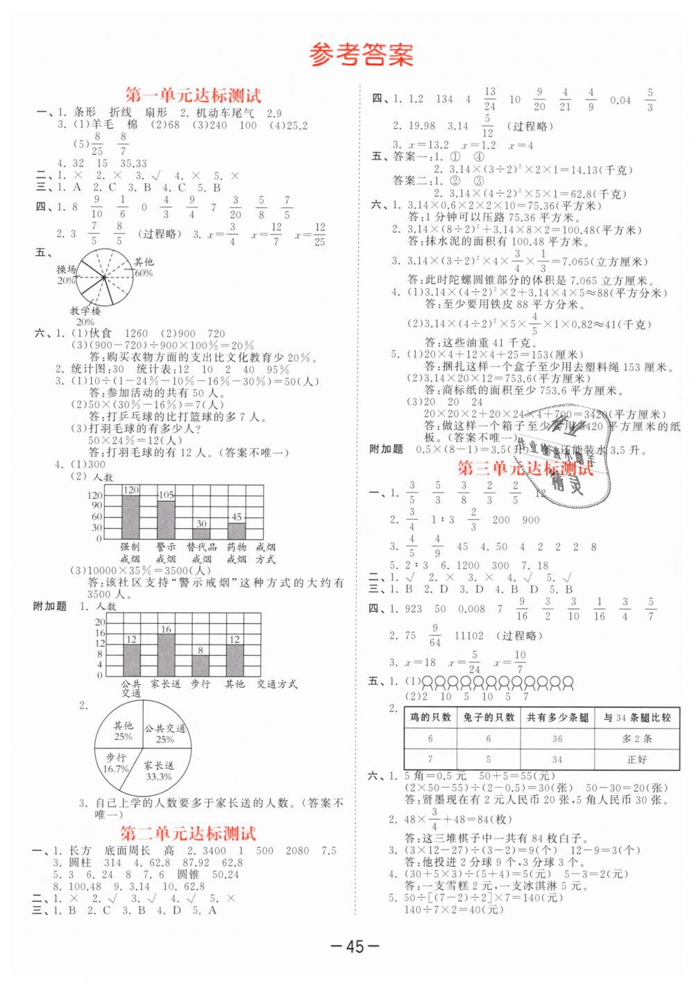 2019年53天天練小學(xué)數(shù)學(xué)六年級(jí)下冊(cè)蘇教版 第25頁(yè)