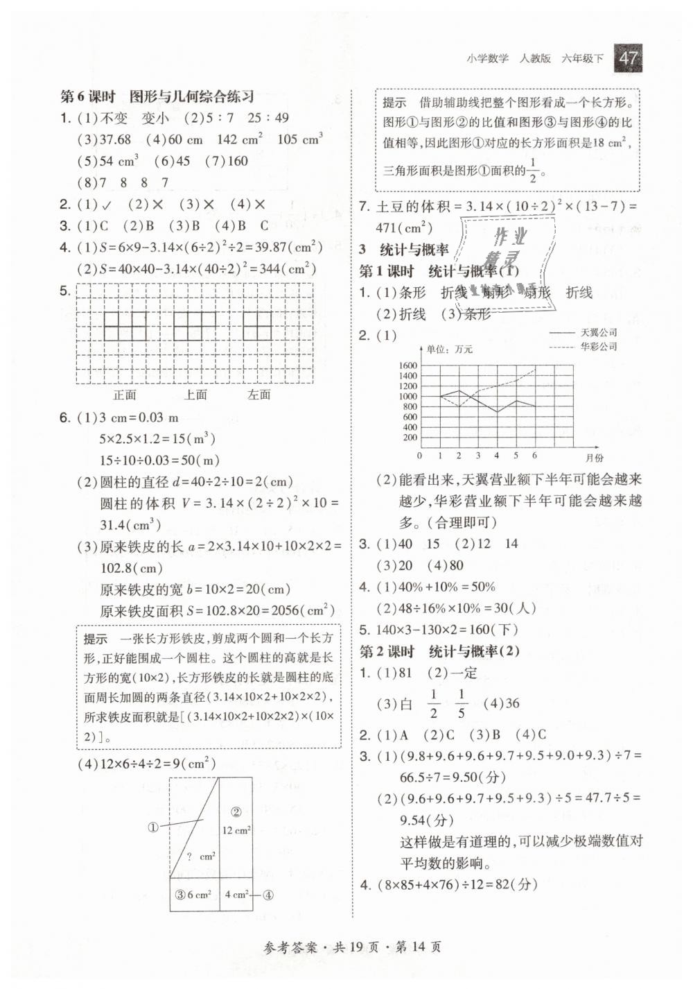 2019年北大绿卡六年级数学下册人教版 第14页