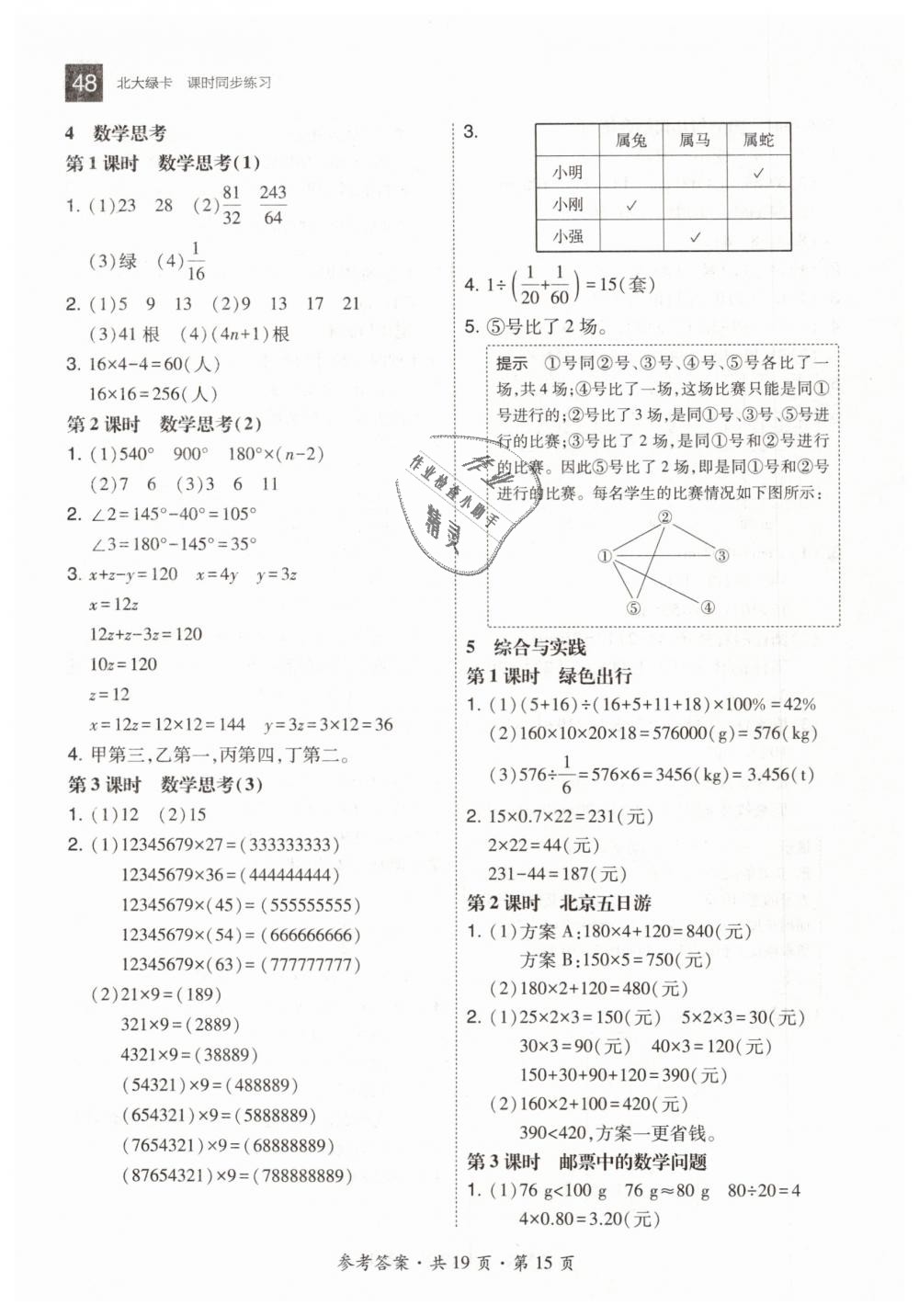 2019年北大绿卡六年级数学下册人教版 第15页