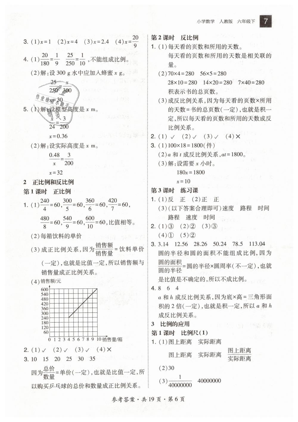 2019年北大绿卡六年级数学下册人教版 第6页