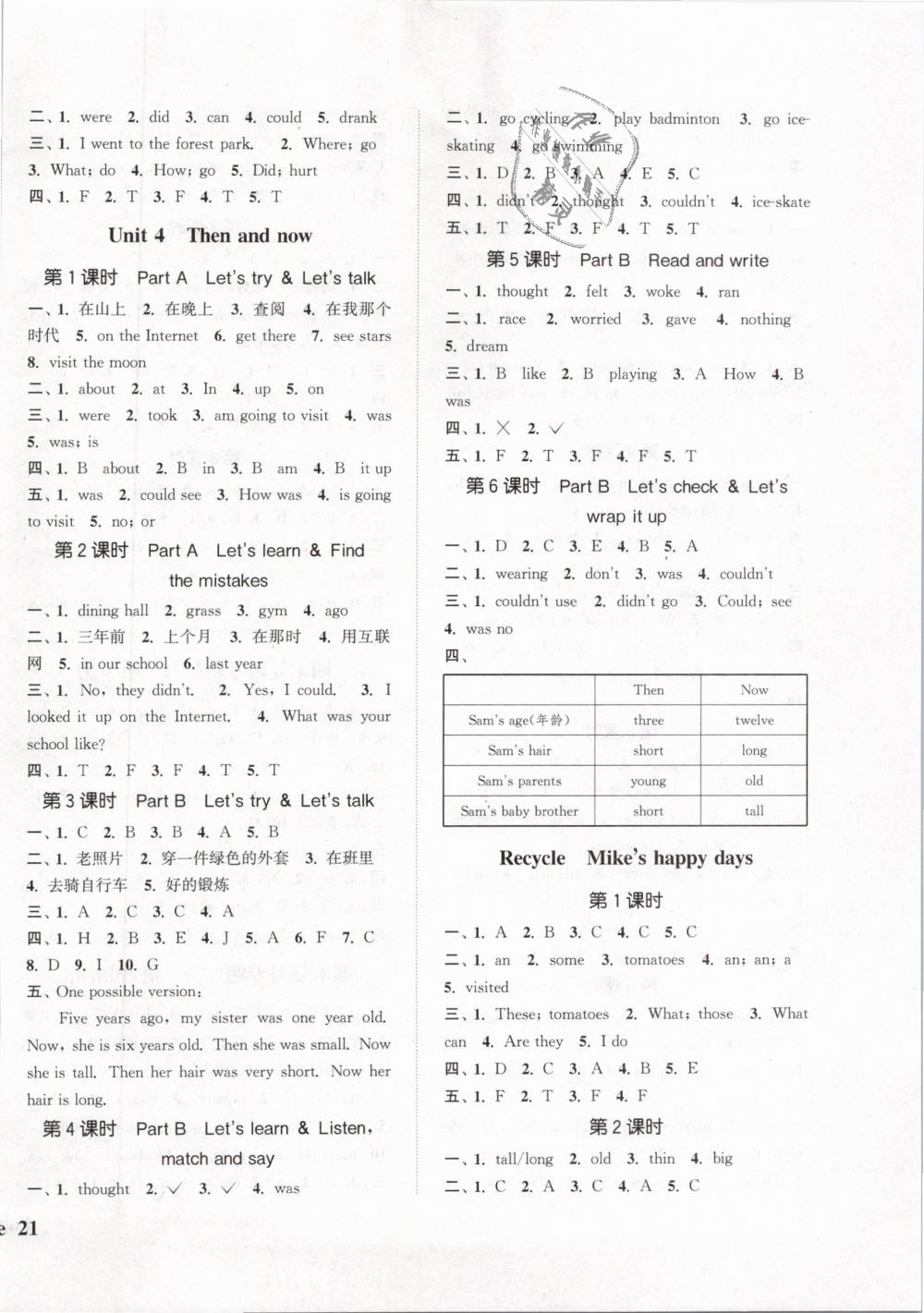 2019年通城學(xué)典課時(shí)新體驗(yàn)六年級(jí)英語(yǔ)下冊(cè)人教PEP版 第6頁(yè)