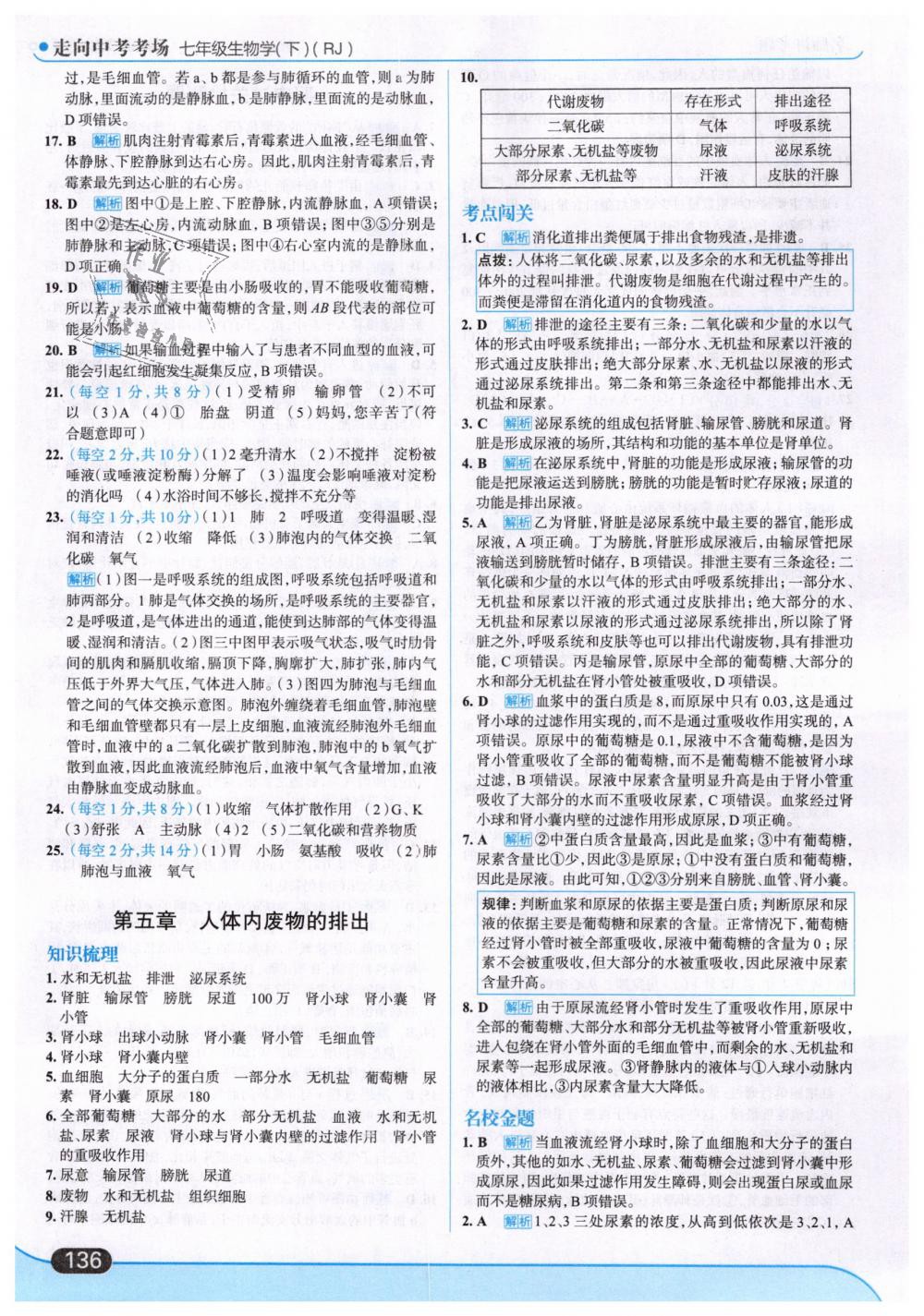 2019年走向中考考場七年級生物學(xué)下冊人教版 第14頁