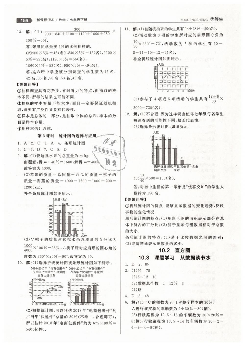 2019年全品優(yōu)等生七年級數(shù)學(xué)下冊人教版 第20頁