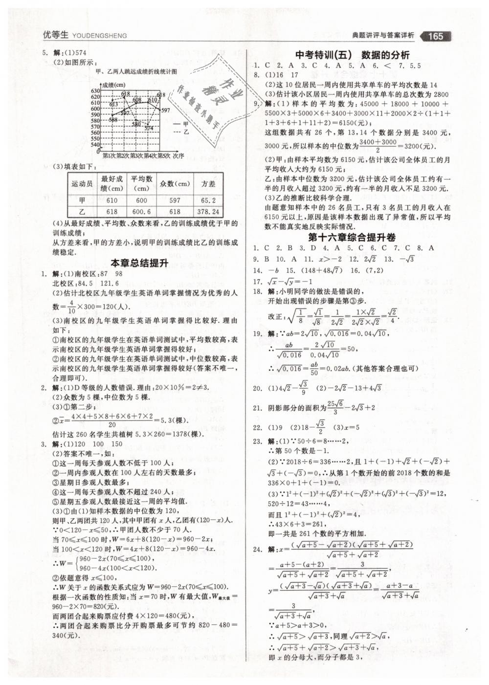 2019年全品优等生八年级数学下册人教版 第21页