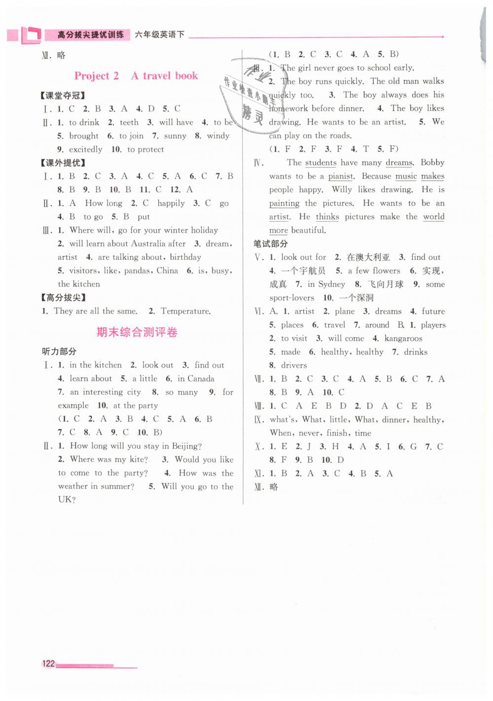 2019年高分拔尖提優(yōu)訓(xùn)練六年級(jí)英語(yǔ)下冊(cè)江蘇版 第14頁(yè)