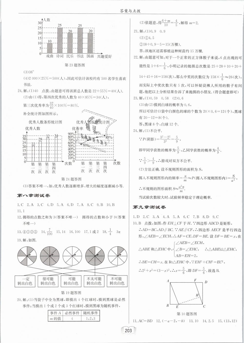 2019年启东中学作业本八年级数学下册江苏版 第45页