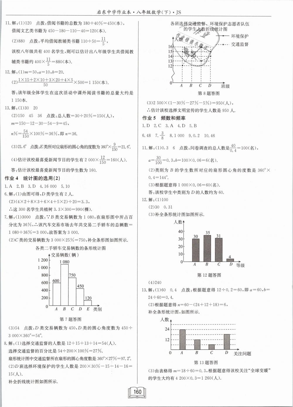 2019年启东中学作业本八年级数学下册江苏版 第2页