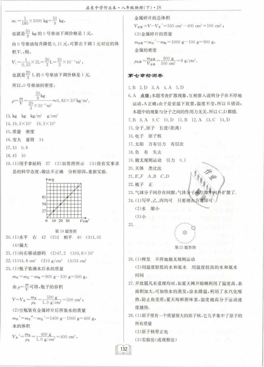 2019年啟東中學(xué)作業(yè)本八年級物理下冊江蘇版 第16頁