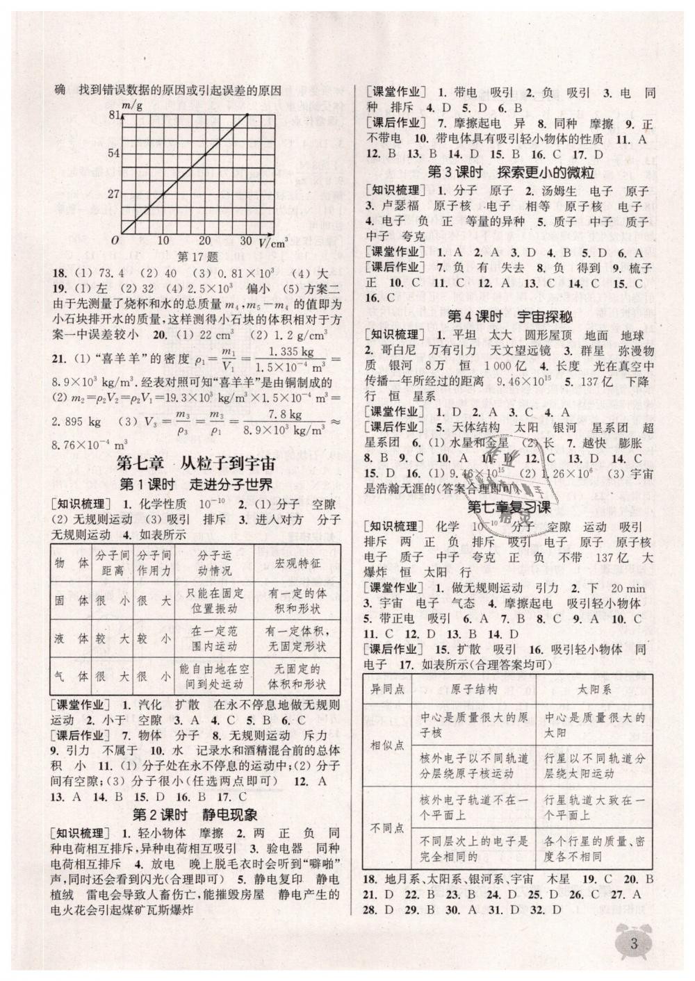 2019年通城學(xué)典課時(shí)作業(yè)本八年級(jí)物理下冊(cè)蘇科版江蘇專用 第3頁(yè)