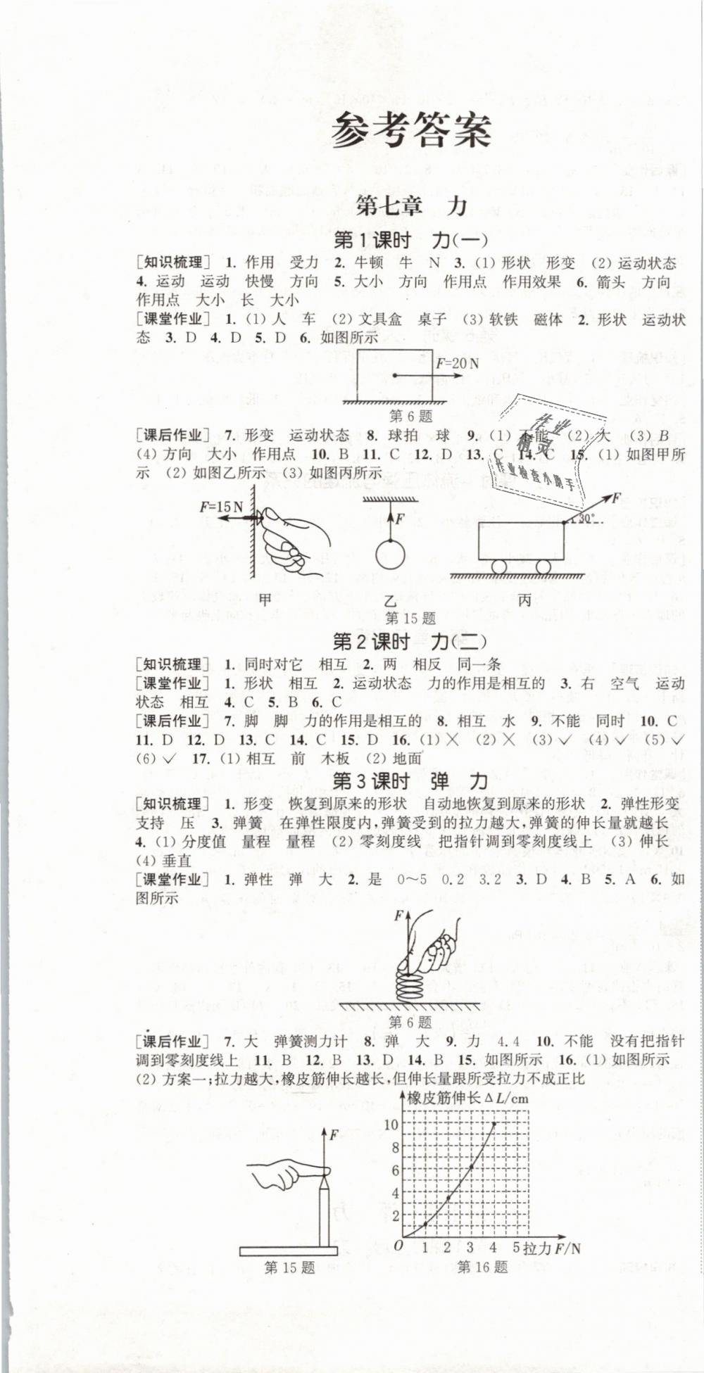 2019年通城學(xué)典課時(shí)作業(yè)本八年級(jí)物理下冊(cè)人教版 第1頁(yè)