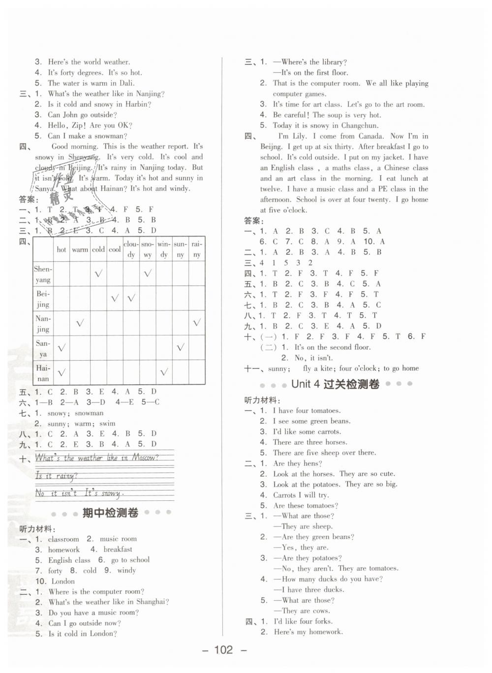 2019年綜合應(yīng)用創(chuàng)新題典中點(diǎn)四年級(jí)英語(yǔ)下冊(cè)人教PEP版 第2頁(yè)