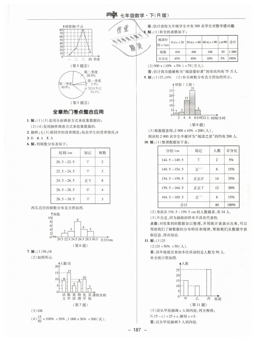 2019年综合应用创新题典中点七年级数学下册人教版 第43页