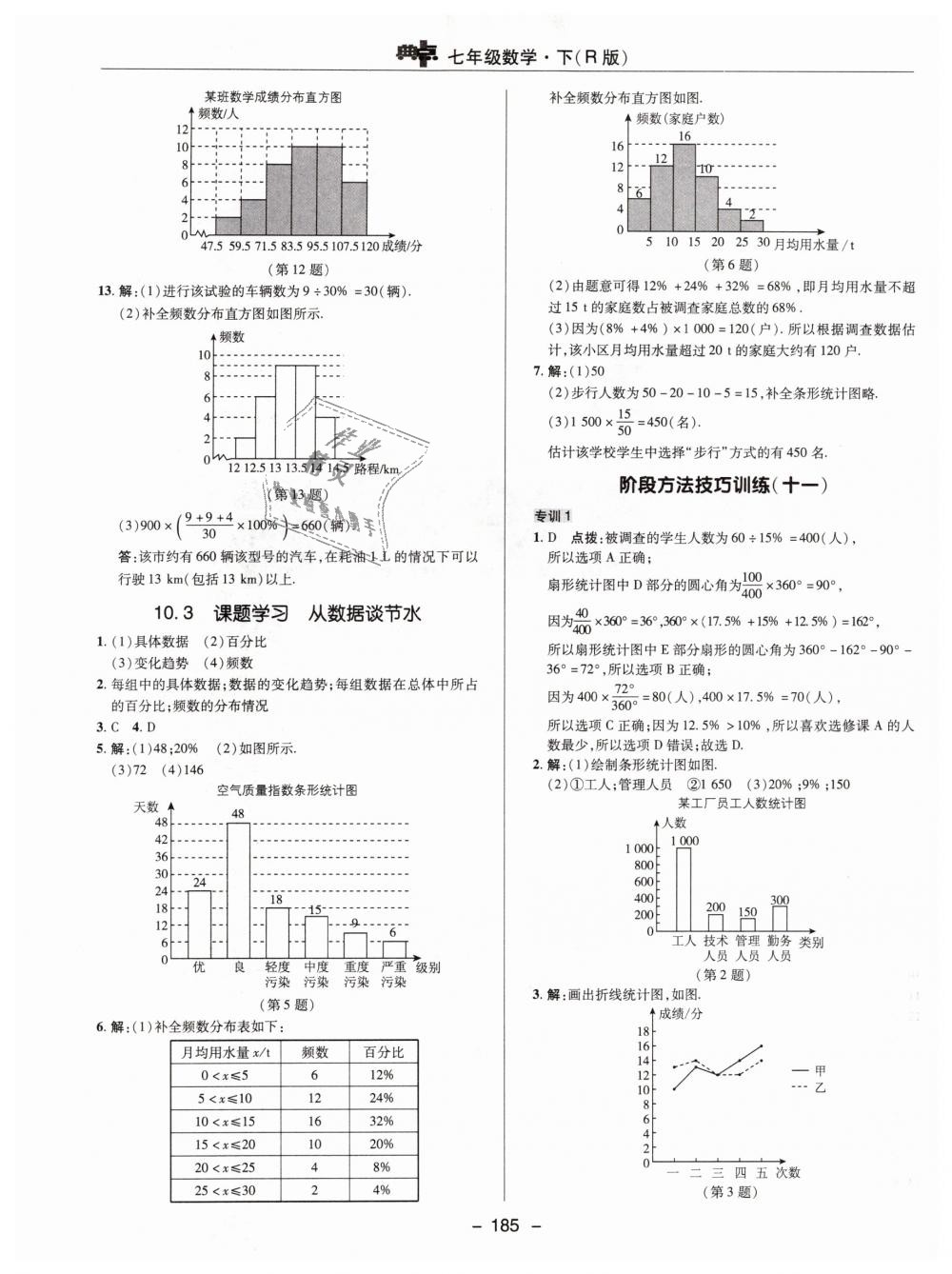 2019年綜合應(yīng)用創(chuàng)新題典中點(diǎn)七年級(jí)數(shù)學(xué)下冊(cè)人教版 第41頁(yè)