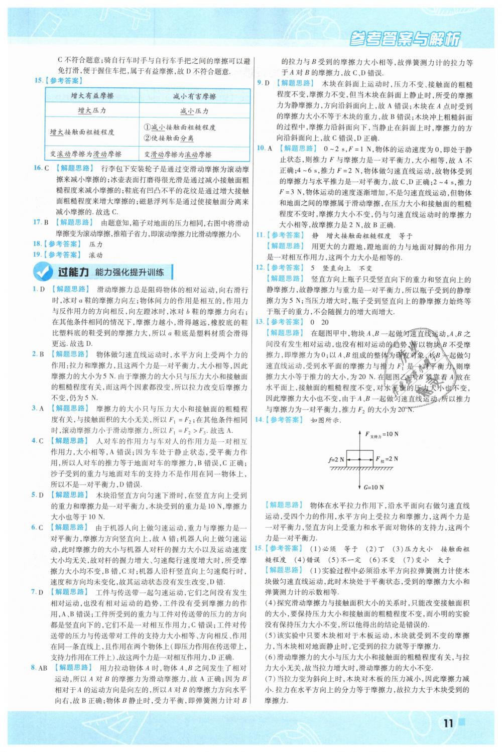 2019年一遍過初中物理八年級(jí)下冊(cè)人教版 第11頁(yè)