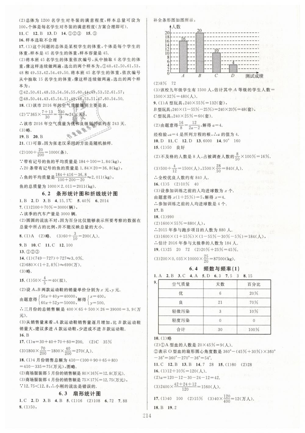 2019年全优方案夯实与提高七年级数学下册浙教版 第18页