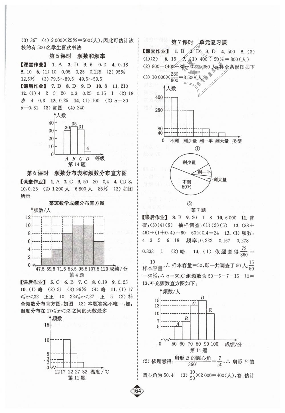 2019年輕松作業(yè)本八年級(jí)數(shù)學(xué)下冊(cè)江蘇版 第2頁