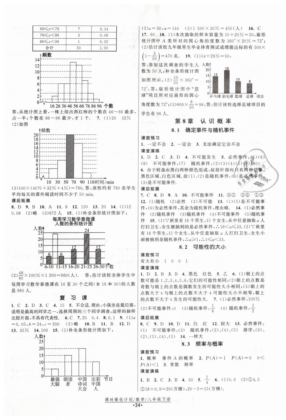 2019年課時(shí)提優(yōu)計(jì)劃作業(yè)本八年級(jí)數(shù)學(xué)下冊(cè)蘇科版 第2頁(yè)