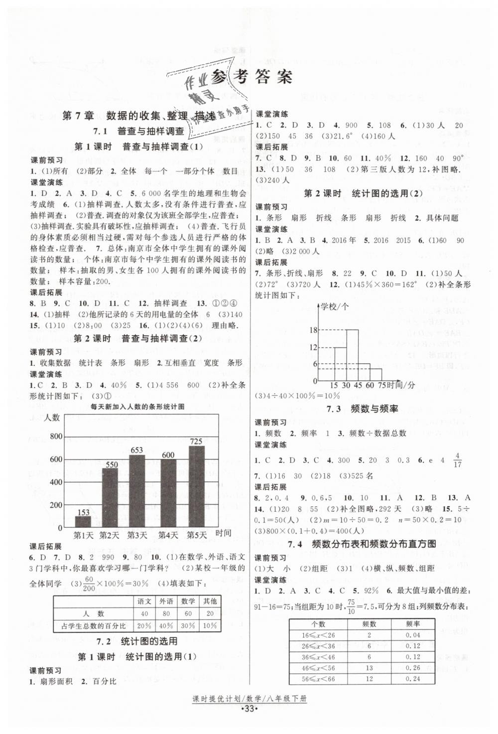 2019年課時(shí)提優(yōu)計(jì)劃作業(yè)本八年級(jí)數(shù)學(xué)下冊(cè)蘇科版 第1頁(yè)