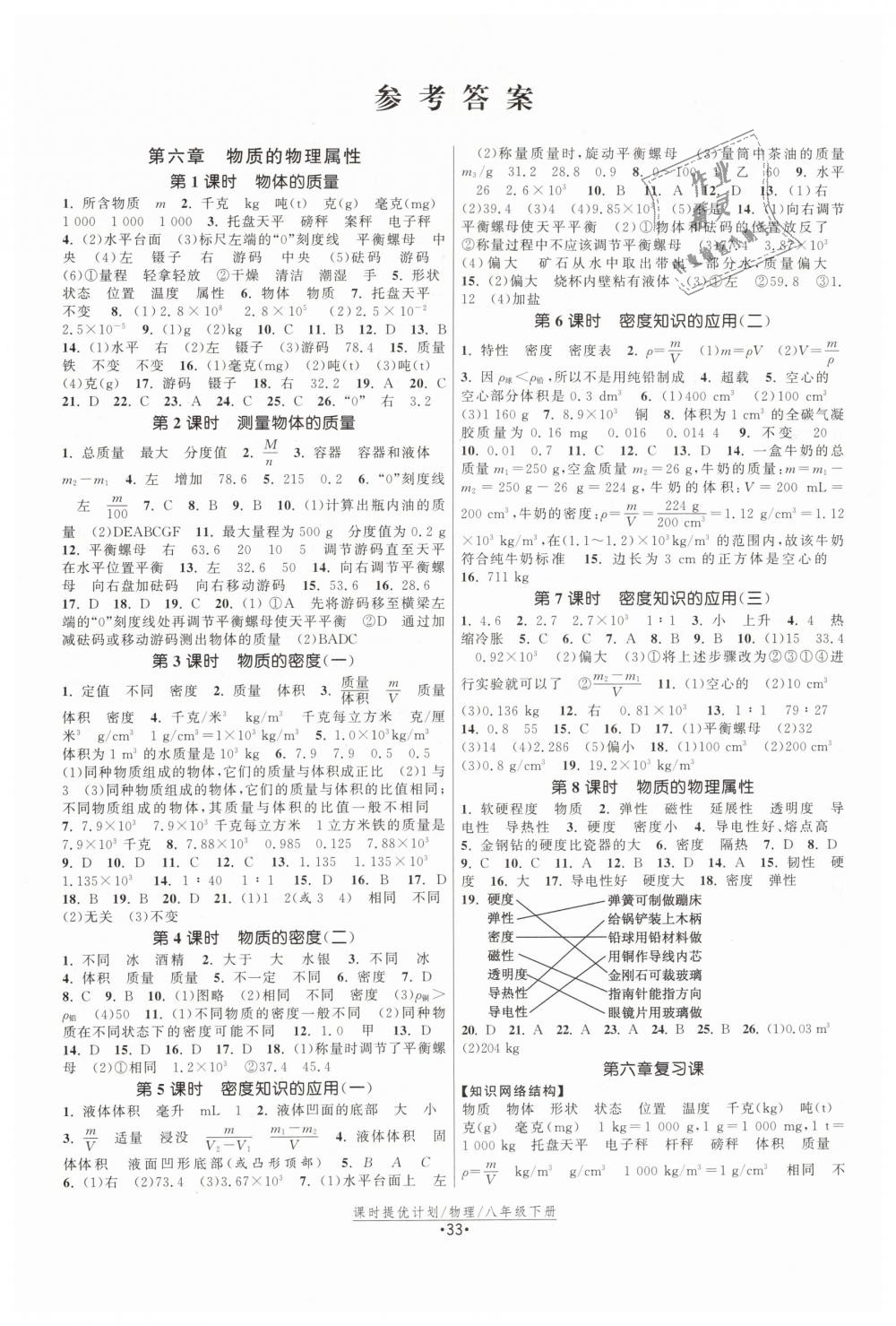 2019年課時(shí)提優(yōu)計(jì)劃作業(yè)本八年級(jí)物理下冊(cè)蘇科版 第1頁(yè)