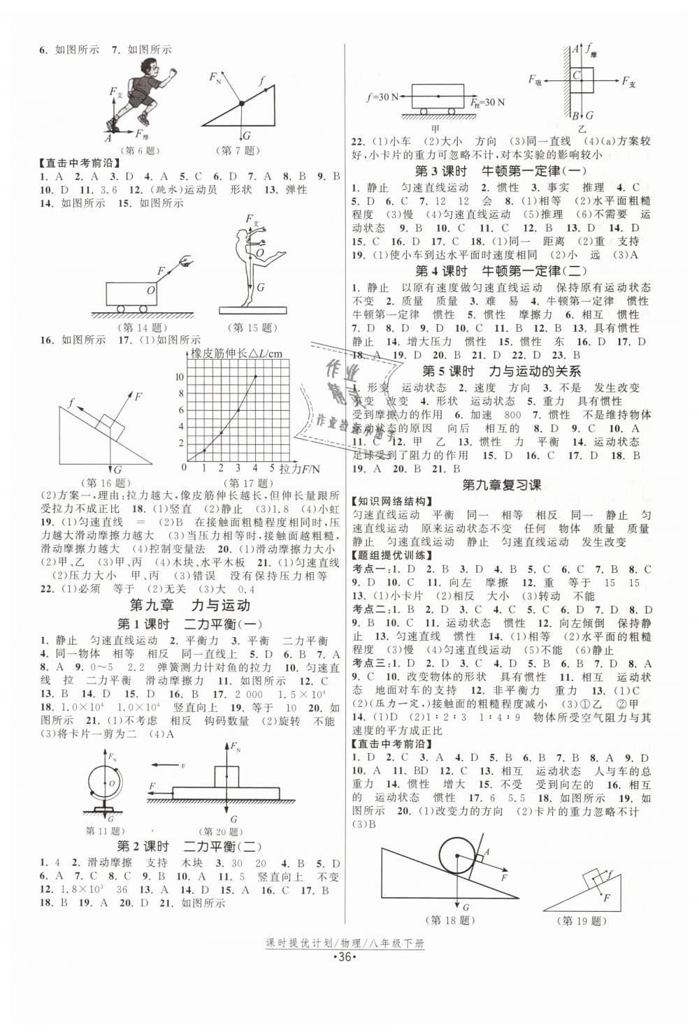 2019年課時(shí)提優(yōu)計(jì)劃作業(yè)本八年級(jí)物理下冊(cè)蘇科版 第4頁(yè)