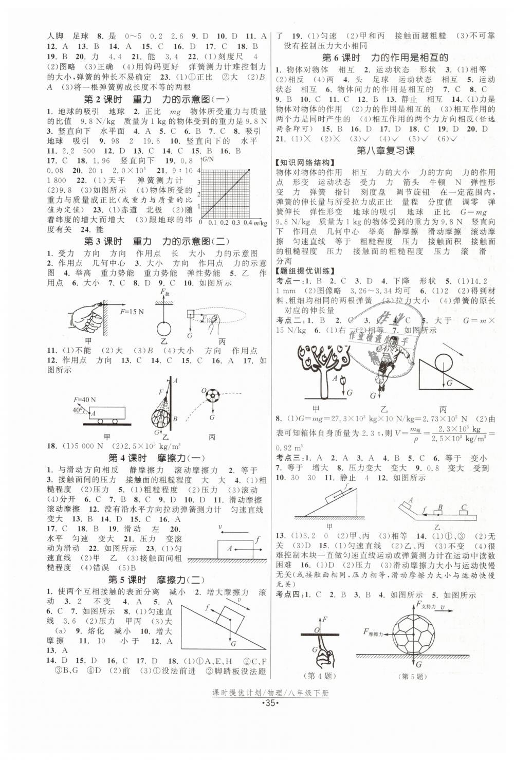 2019年課時(shí)提優(yōu)計(jì)劃作業(yè)本八年級(jí)物理下冊(cè)蘇科版 第3頁(yè)