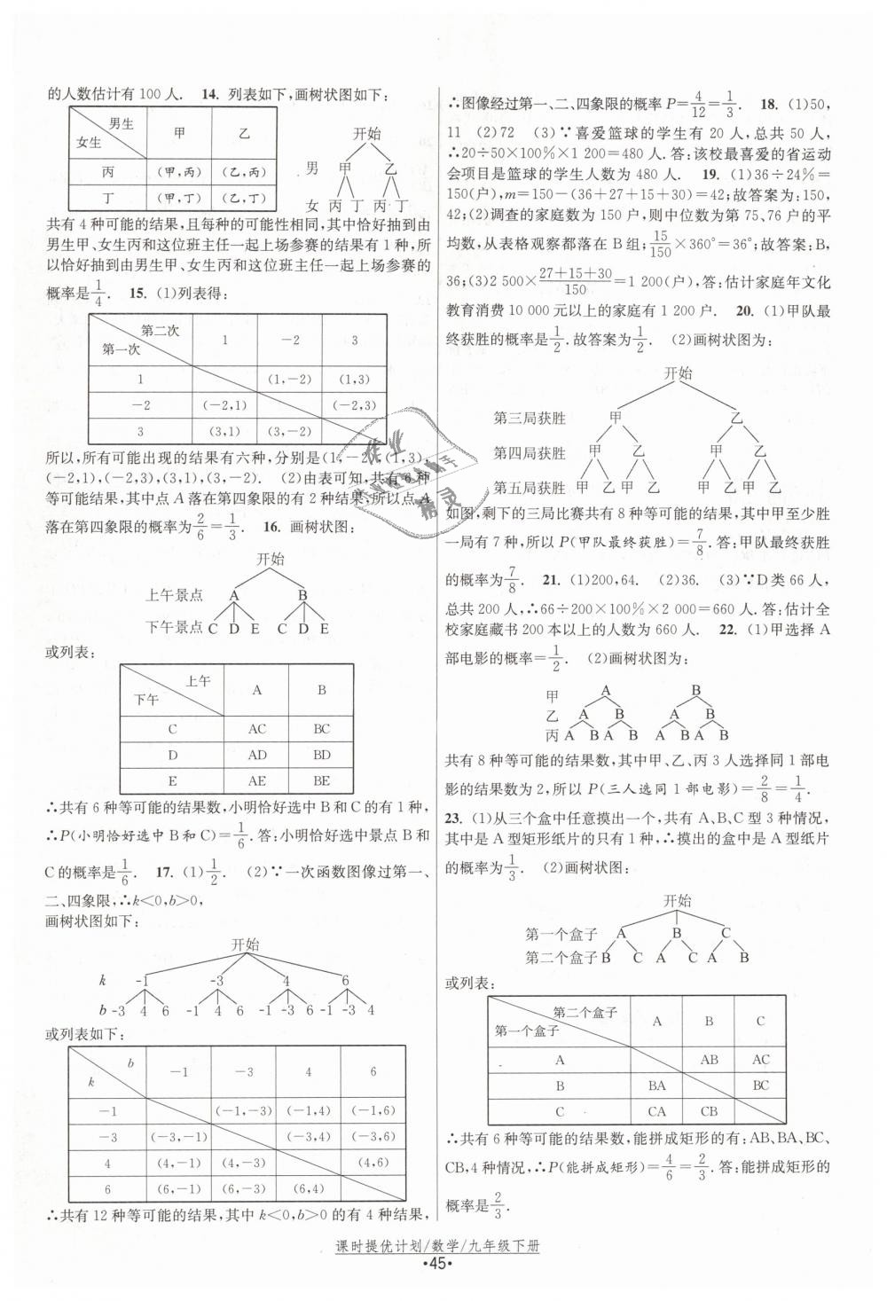 2019年课时提优计划作业本九年级数学下册苏科版 第21页