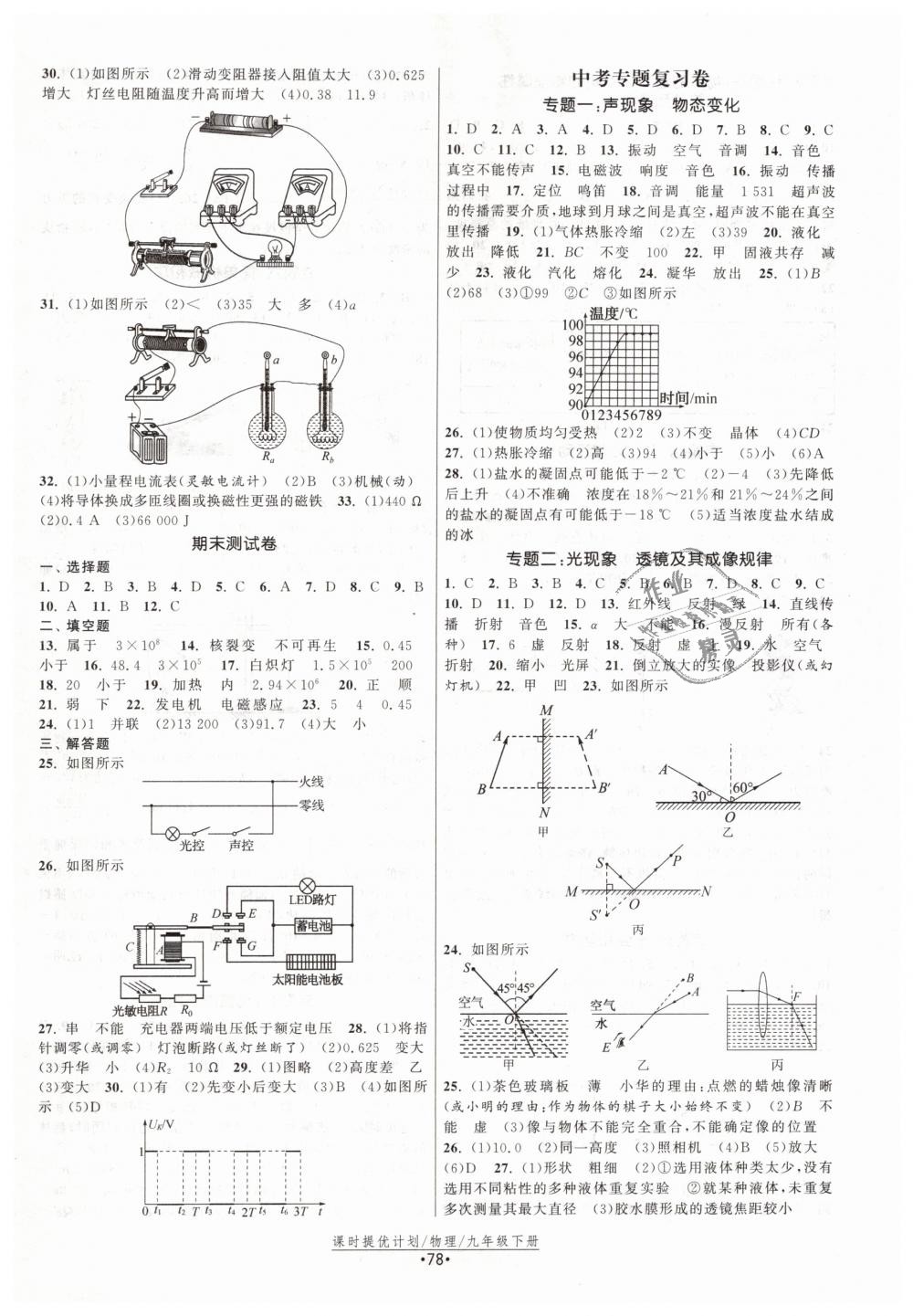 2019年课时提优计划作业本九年级物理下册苏科版 第10页