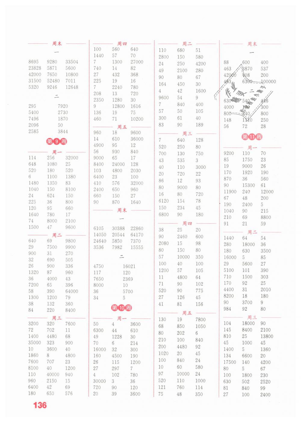 2019年通城学典小学数学计算能手四年级下册苏教版 第4页