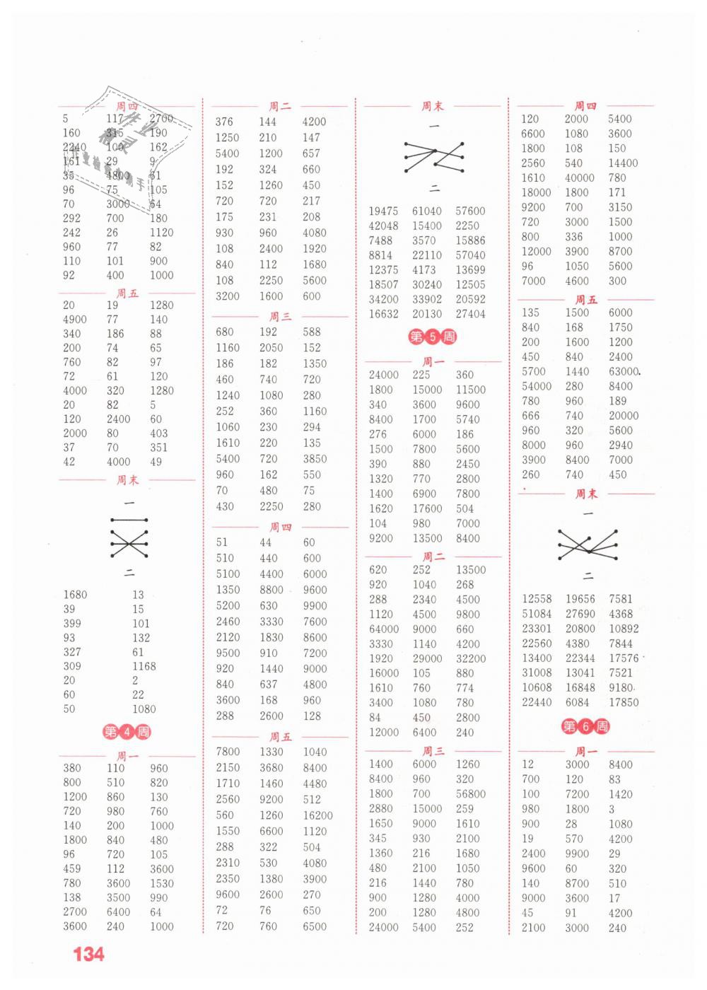 2019年通城学典小学数学计算能手四年级下册苏教版 第2页