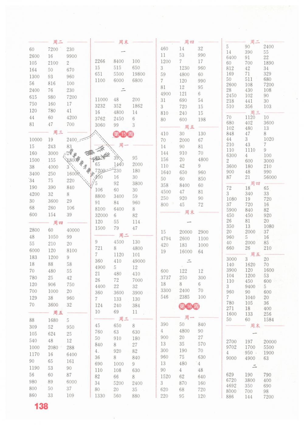 2019年通城学典小学数学计算能手四年级下册苏教版 第6页