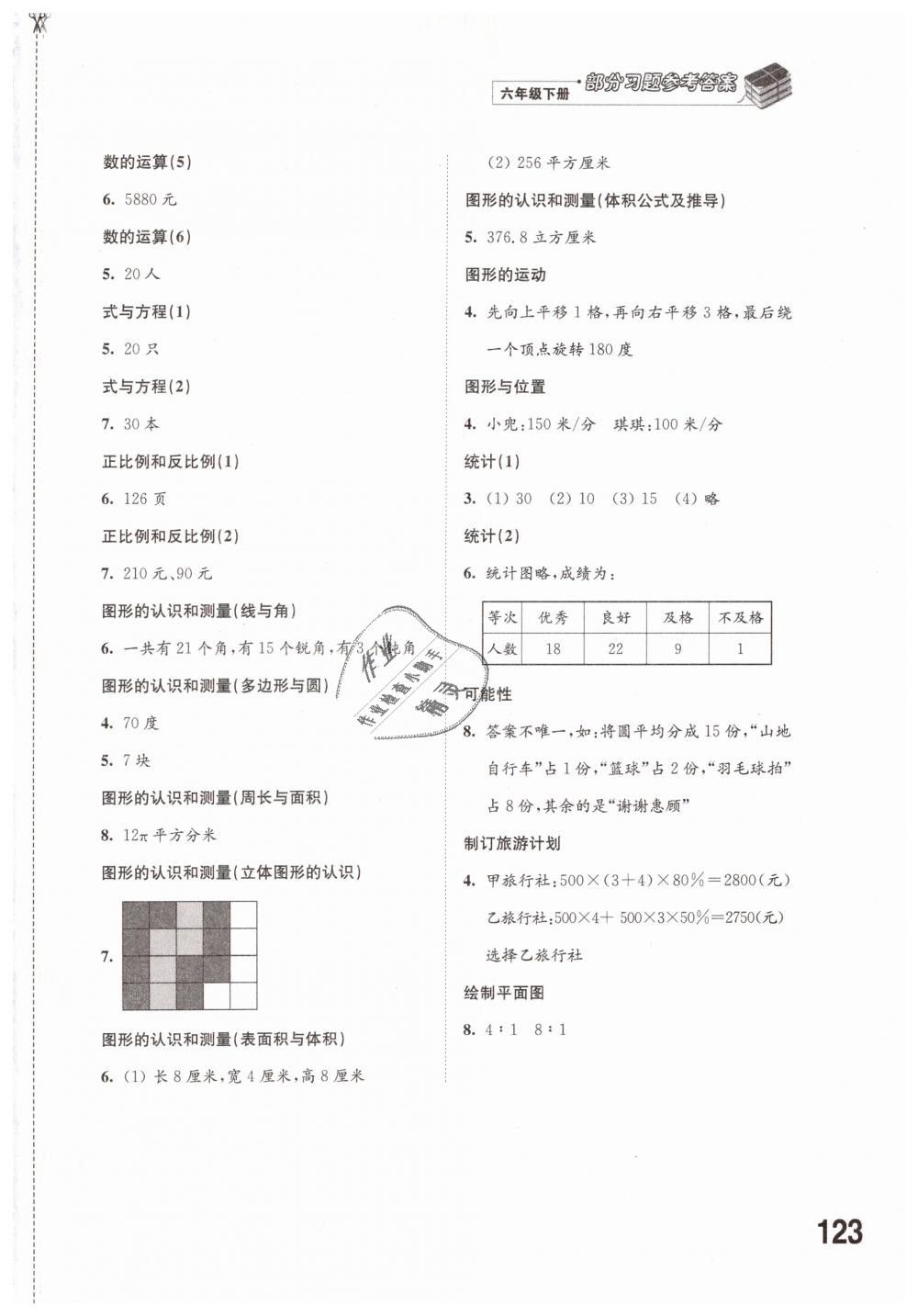 2019年同步練習(xí)六年級數(shù)學(xué)下冊蘇教版江蘇鳳凰科學(xué)技術(shù)出版社 第3頁