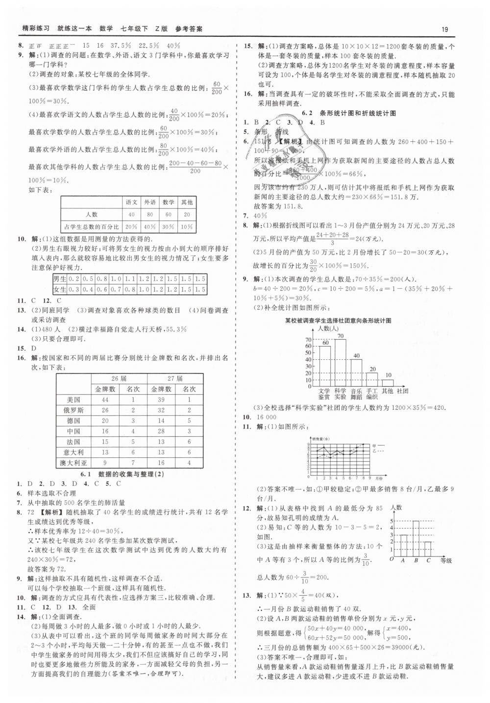 2019年精彩练习就练这一本七年级数学下册浙教版 第19页