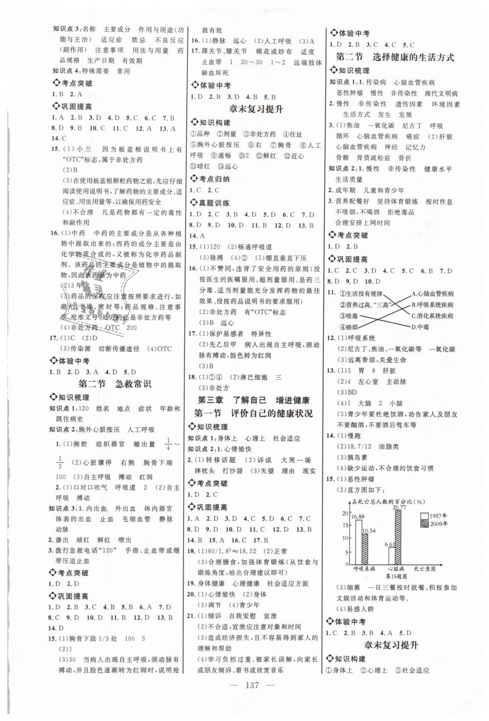 2019年細(xì)解巧練七年級生物下冊魯科版 第4頁