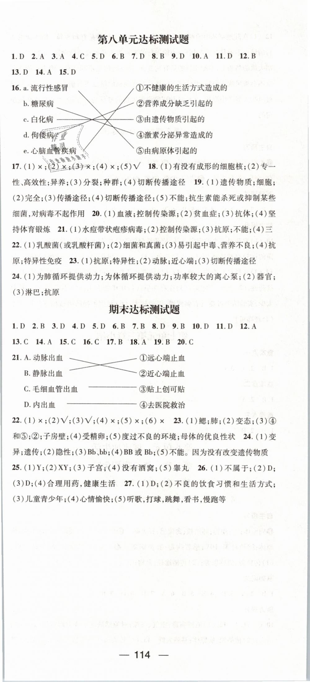 2019年名師測(cè)控八年級(jí)生物下冊(cè)人教版 第12頁