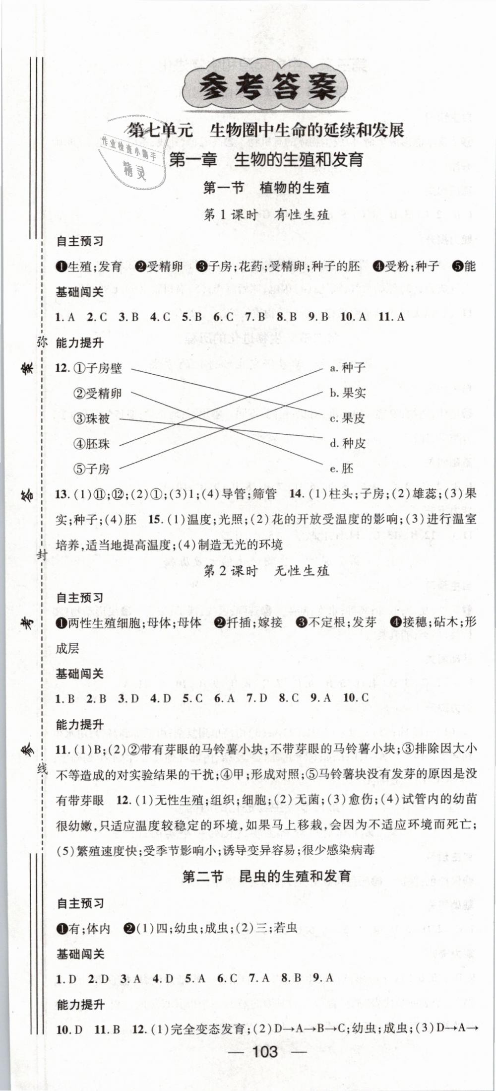 2019年名師測(cè)控八年級(jí)生物下冊(cè)人教版 第1頁(yè)