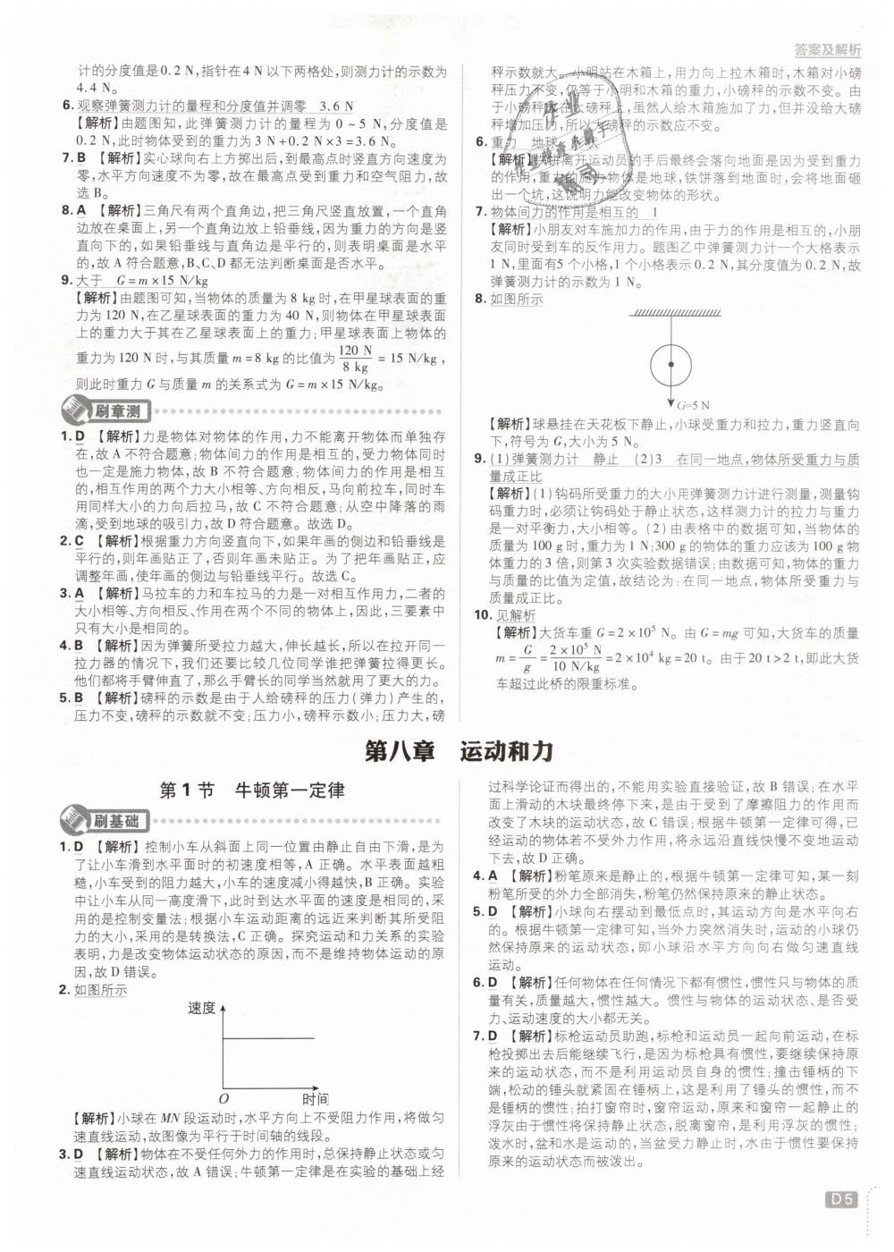 2019年初中必刷題八年級物理下冊人教版 第5頁