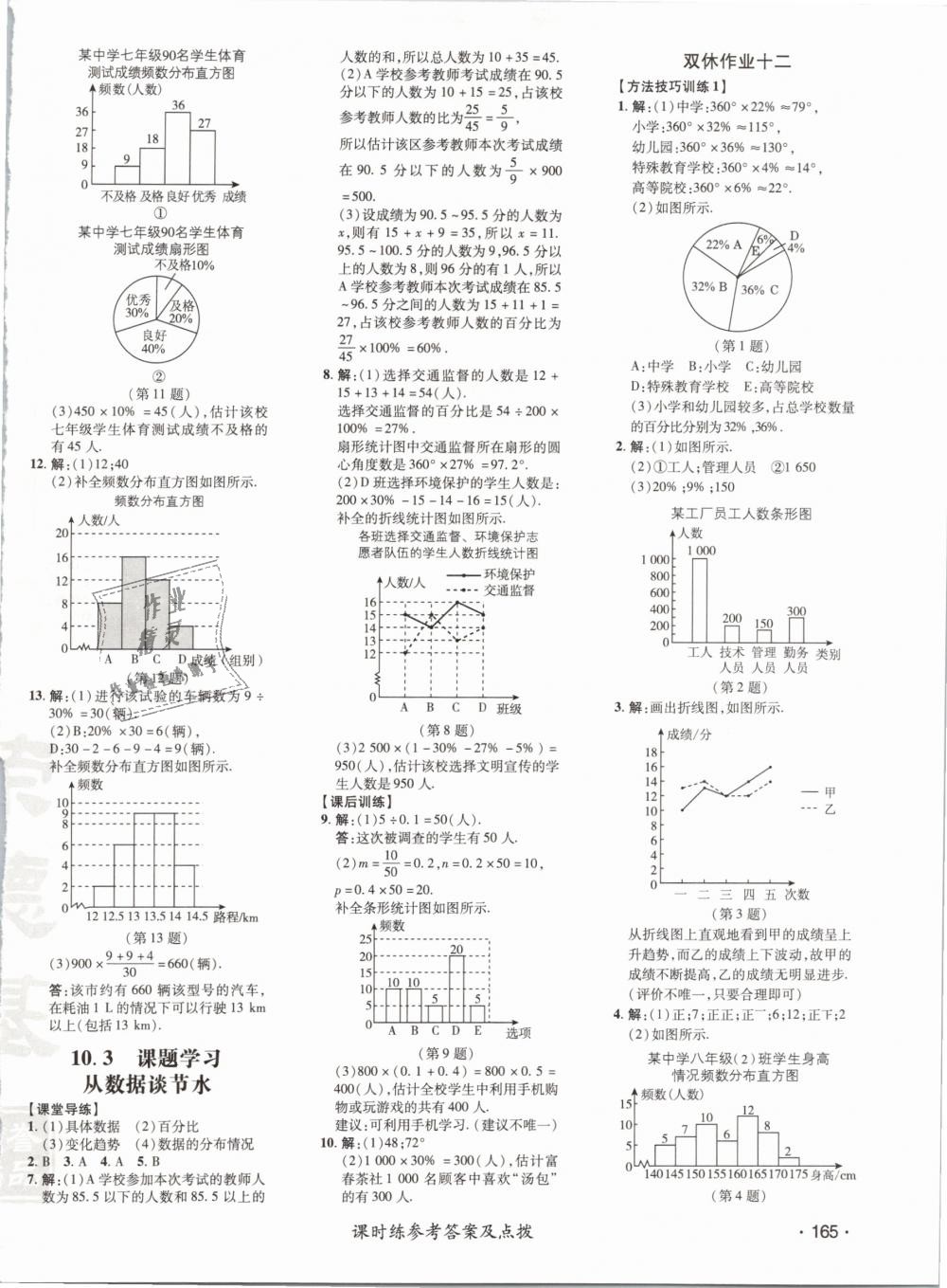 2019年點撥訓練七年級數學下冊人教版 第30頁