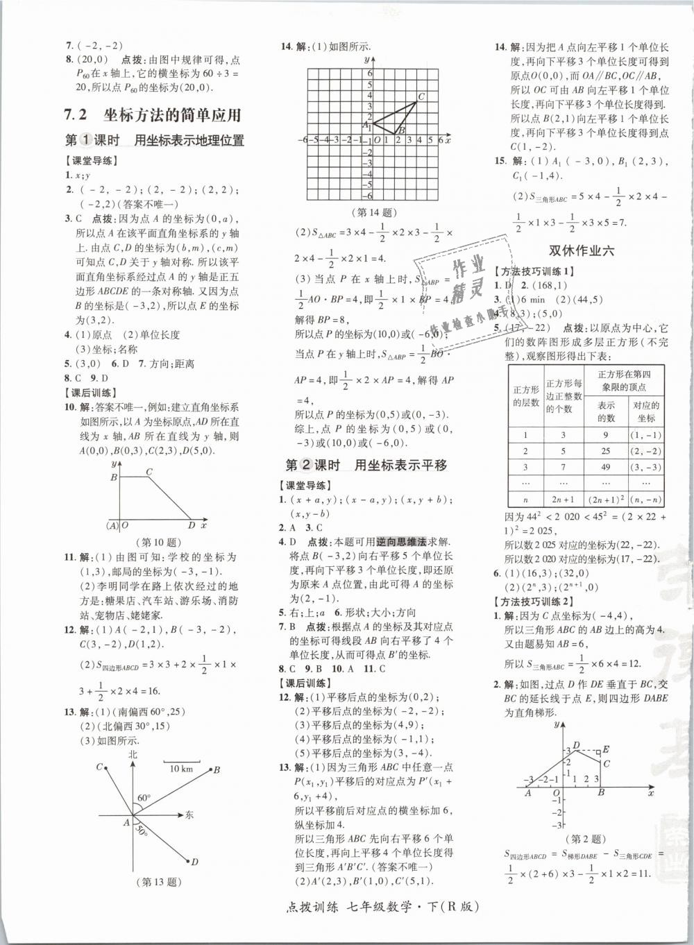 2019年點(diǎn)撥訓(xùn)練七年級(jí)數(shù)學(xué)下冊(cè)人教版 第17頁