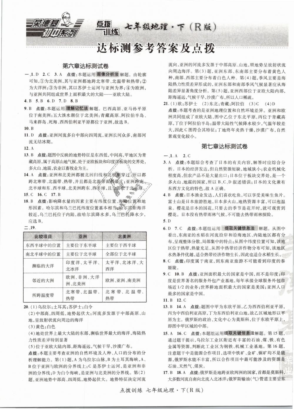 2019年点拨训练七年级地理下册人教版 第1页