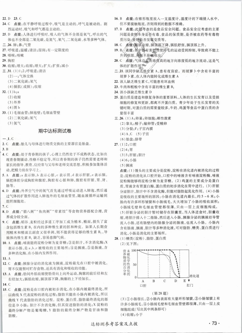 2019年點(diǎn)撥訓(xùn)練七年級(jí)生物下冊(cè)人教版 第2頁