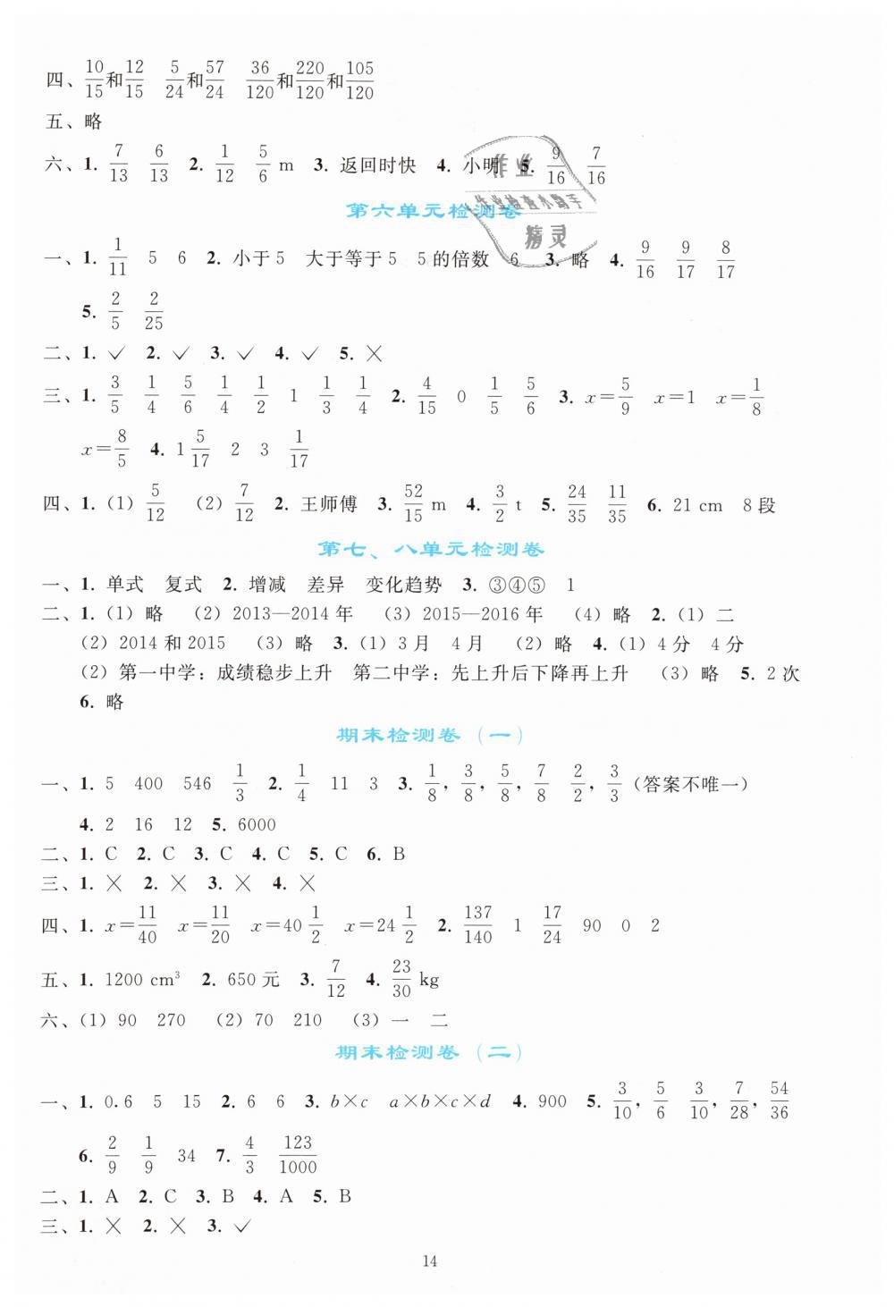 2019年同步輕松練習(xí)五年級(jí)數(shù)學(xué)下冊(cè)人教版 第14頁