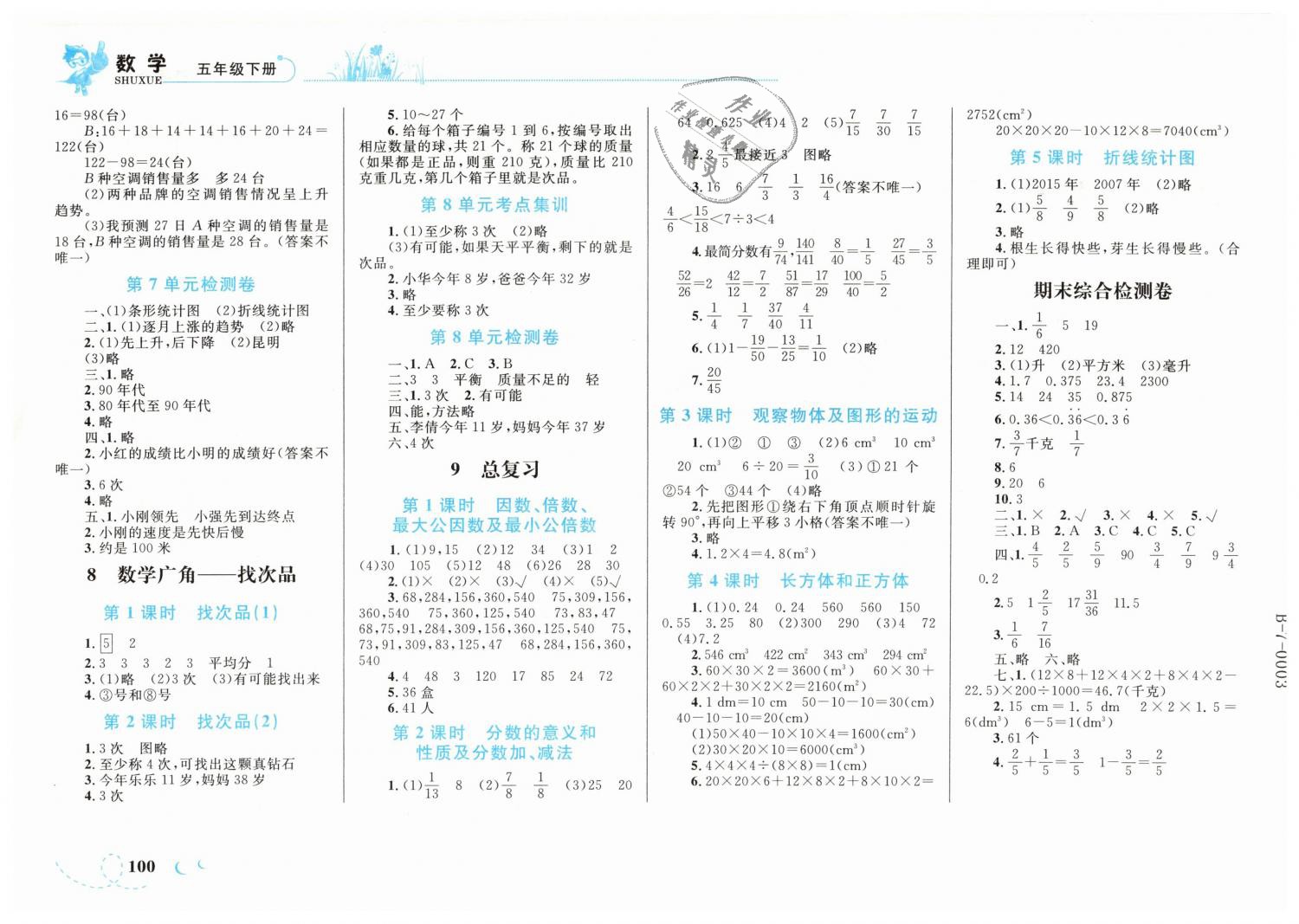 2019年小学同步学考优化设计小超人作业本五年级数学下册人教版 第8页